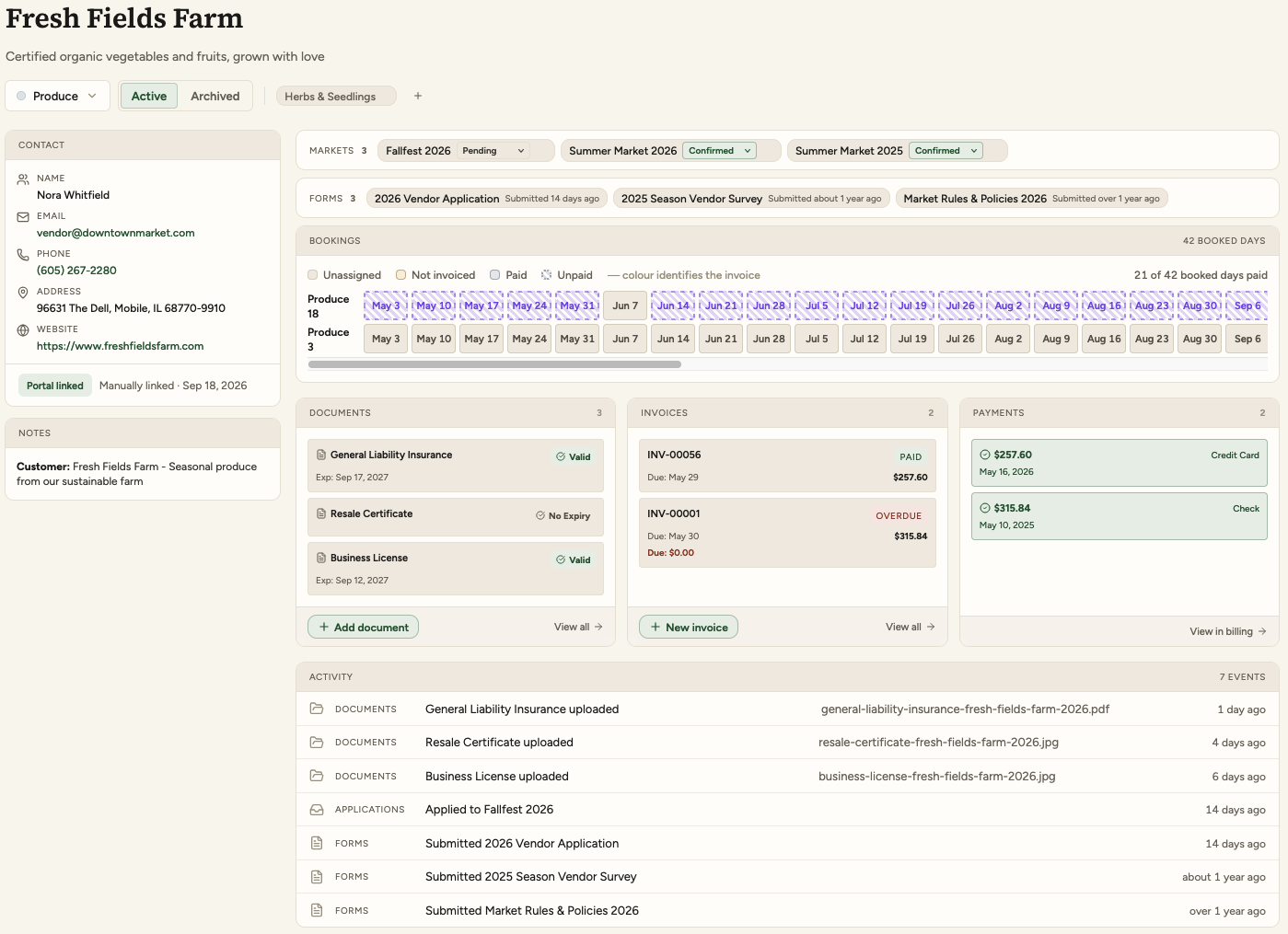 A vendor record showing their contact details, markets, forms, booked days, documents, invoices, payments and history